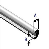 Randlood per 5 meter 2,5x3,5mm