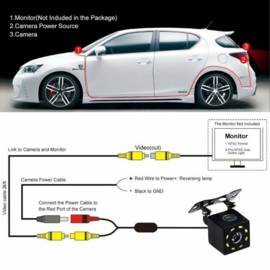 7 inch GPS Navigatie met Achteruitrijcamera (12V) met Draad