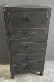 Stoere ladekast "Reno" 5 lades Old black