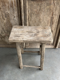 Stoer robuust uniek krukje nr.15