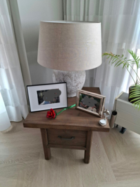 Klantfoto's