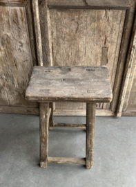 Stoer robuust uniek krukje nr.12