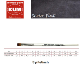 KUM Flat  brush p/st. (prijs vanaf)