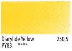 Panpastel Diarylide Yellow 250.5