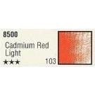 K-I-N Pastelkrijt los nr.103-Cadmium red light