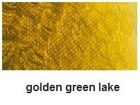 Ara 150 ml - golden green lake C295