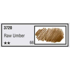 Koh-I-Noor Aquarelpotlood No.66 Raw omber