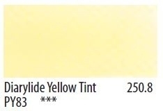 Panpastel Diarylide YellowTint 250.8