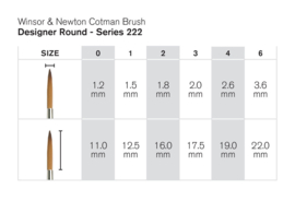 Winsor & Newton Cotman Serie 222 Designer  p/st. (prijs vanaf)