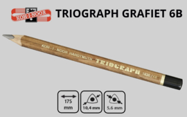 Koh-I-Noor TRIOGRAPH grafietpotlood 6B (per stuk)