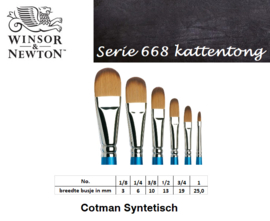 Winsor & Newton Cotman Serie 668 Kattentong  p/st. (prijs vanaf)