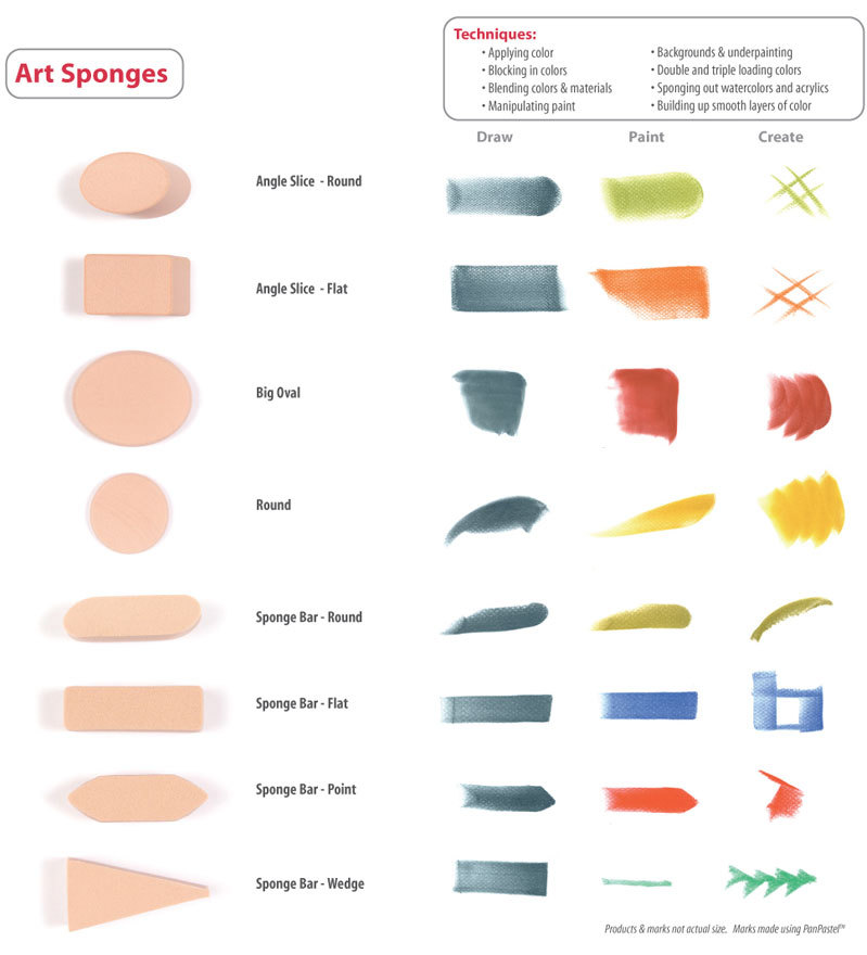 applicators_chart3b.jpg