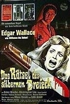 Circus of Fear (1966) Psycho-Circus, Das Rätsel des Silbernen Dreieck, Scotland Yard auf Heißer Spur
