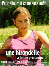 Une hirondelle a fait le printemps (2001) The Girl from Paris