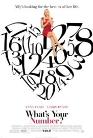 What`s Your Number? (2011)