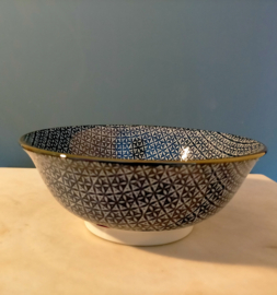 Japanse schaal - 3 / linksonder - Edo Japan