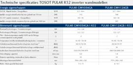 TOSOT PULAR 3,2 kW R32 inverter set by GREE (wifi)"