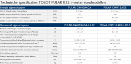 TOSOT PULAR 2,5kW R32 inverter set by GREE (wifi)