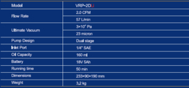 Maxivac draaadloze 2 traps vacuumpomp VRP-2DLi R32