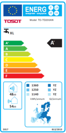 TOSOT HOMBASK by Gree Warmtepompboiler R290, 200L 230V KA27650