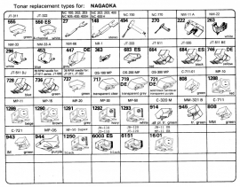 Overige typen Nagaoka: Tonar-vervangers