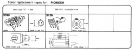 Overige typen headshells Pioneer: Tonar-vervangers