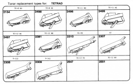 Tetrad pick-upelementenoverzicht Tonar