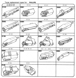 Philips pick-upelementenoverzicht Tonar