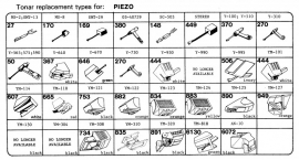 Overige typen Piezo: Tonar-vervangers