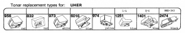 Overige typen Uher: Tonar-vervangers