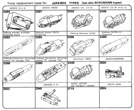 Overige typen elementen Jukebox: Tonar-vervangers