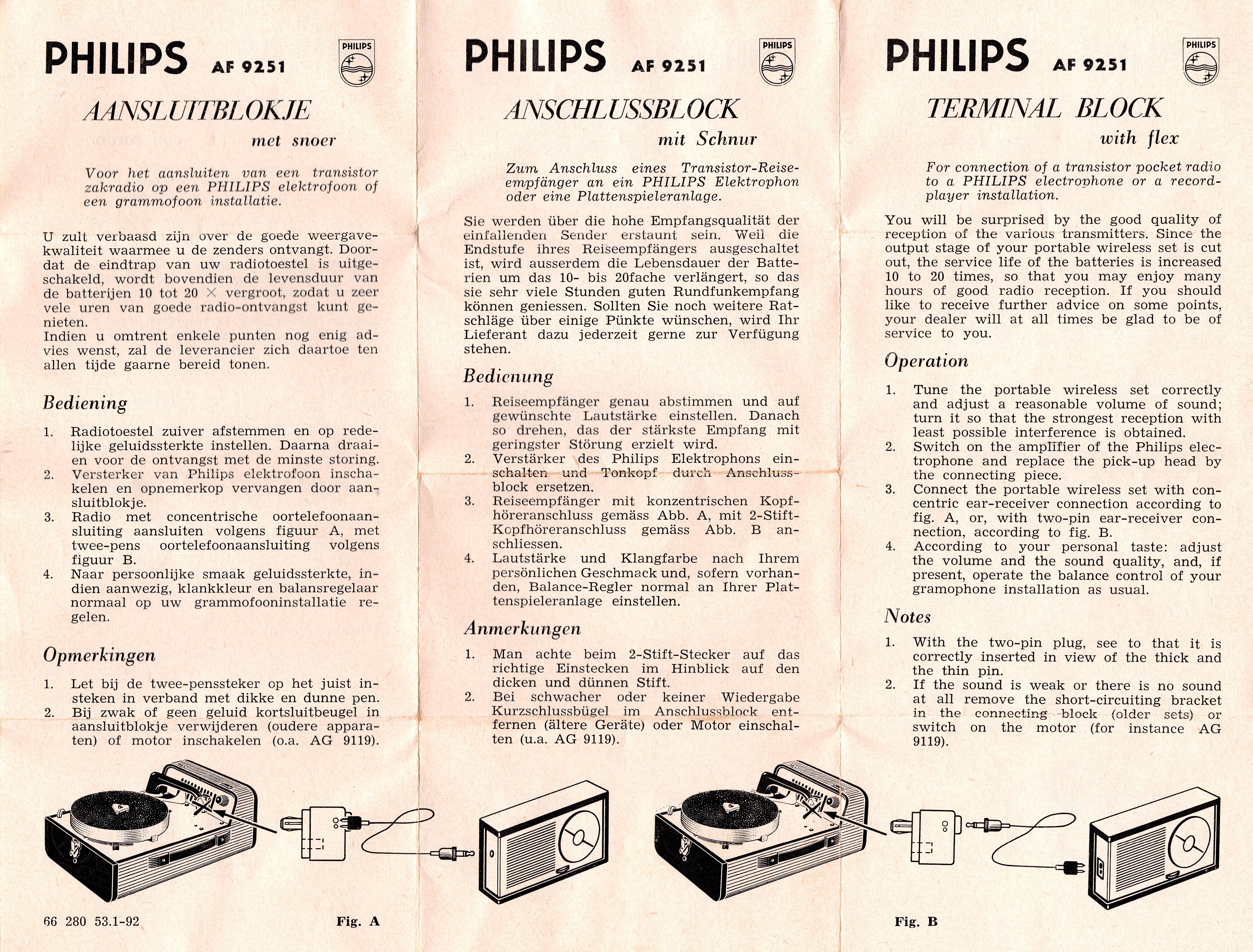 Philips AF9251 Aansluitblokje ORIGINEEL