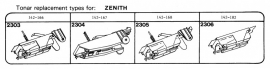 Zenith pick-upelementenoverzicht Tonar