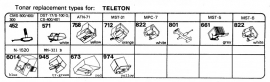 Overige typen Teleton: Tonar-vervangers
