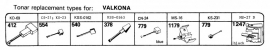 Overige typen Valkona: Tonar-vervangers