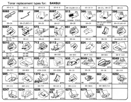 Overige typen Sansui: Tonar-vervangers
