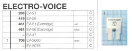 Electro Voice pick-upnaaldenoverzicht Micromel