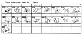 Overige typen Tensai: Tonar-vervangers