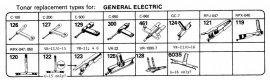 Overige typen General Electric: Tonar-vervangers