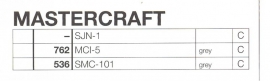 Overige typen Mastercraft: MicroMel-vervangers