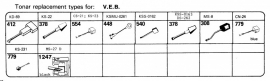Overige typen VEB: Tonar-vervangers
