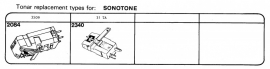 Sonotone pick-upelementenoverzicht Tonar