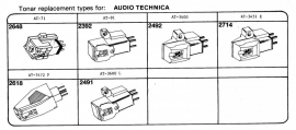 Overige typen elementen Audio Technica: Tonar-vervangers