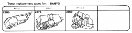 Sanyo pick-upelementenoverzicht Tonar