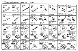 Overige typen Elac: Tonar-vervangers