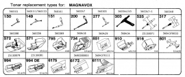 Magnavox pick-upnaaldenoverzicht Tonar