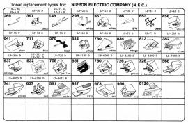Overige typen Nippon Electric Company / NEC: Tonar-vervangers