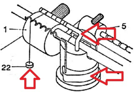 Lenco L75 setje 3 afstelonderdelen ORIGINEEL