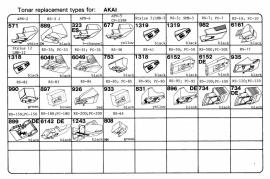 Overige typen Akai: Tonar-vervangers