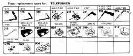 Telefunken pick-upnaaldenoverzicht Tonar